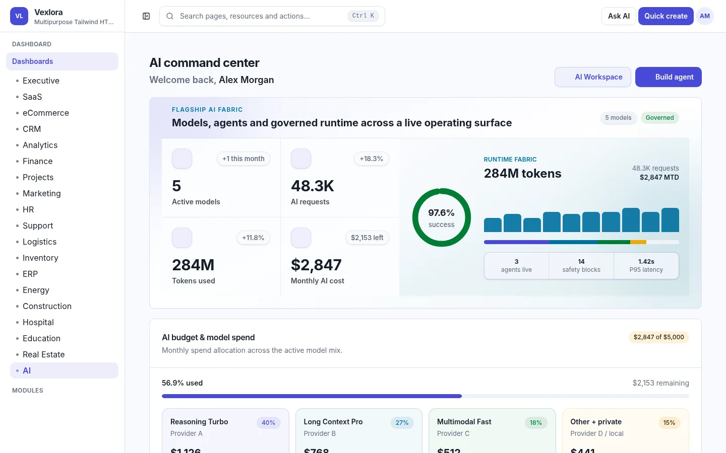 Vexlora AI Command Center