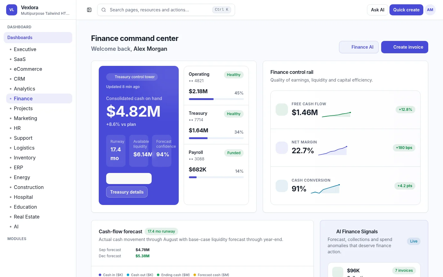 Vexlora Finance dashboard