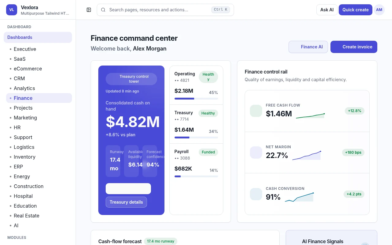 Vexlora Finance dashboard