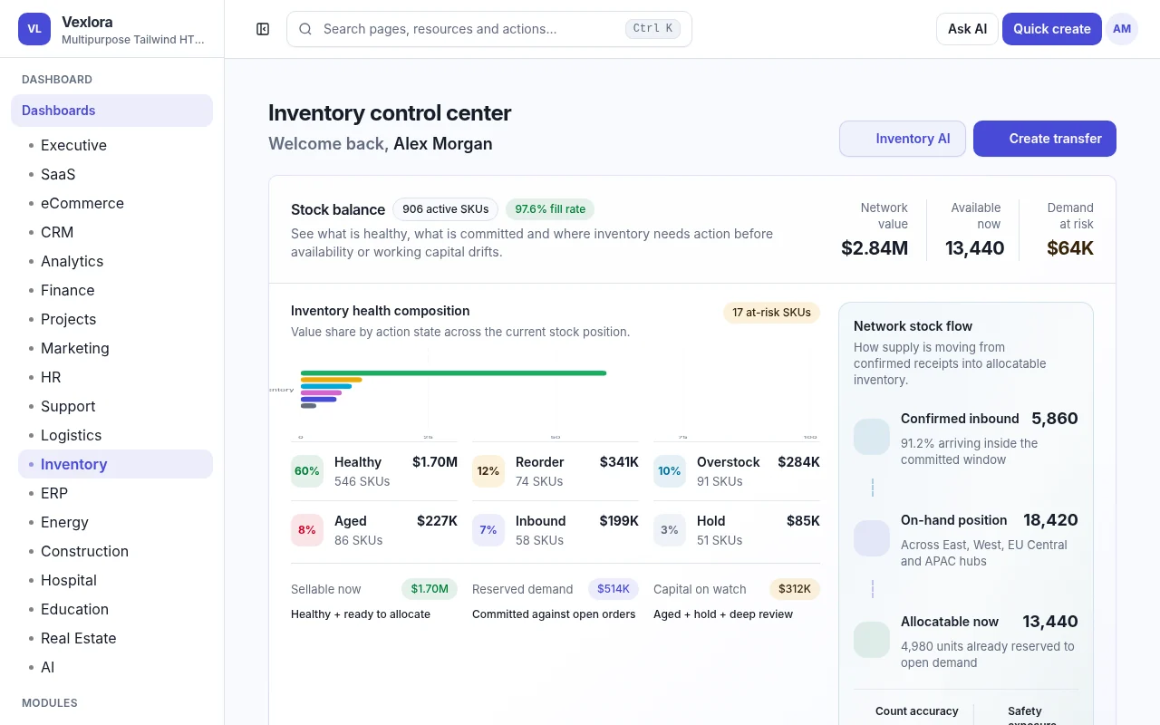 Vexlora Inventory dashboard